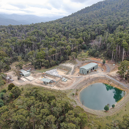 ABA Resources Portfolio